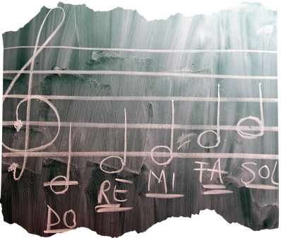 Pentatonic Scale on a chalk board